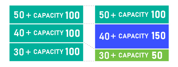 graph3