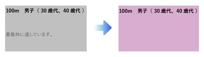 グラフ1